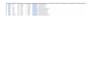 build targeted b2b lead lists with verified emails